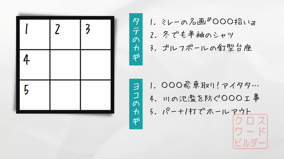 クロスワードパズル10・問題「ミレーの名画、〇〇〇拾い」
