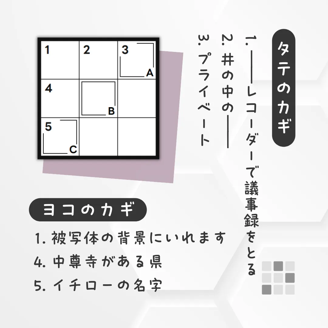 クロスワードパズル・問題「〇〇〇レコーダーで議事録をとる」