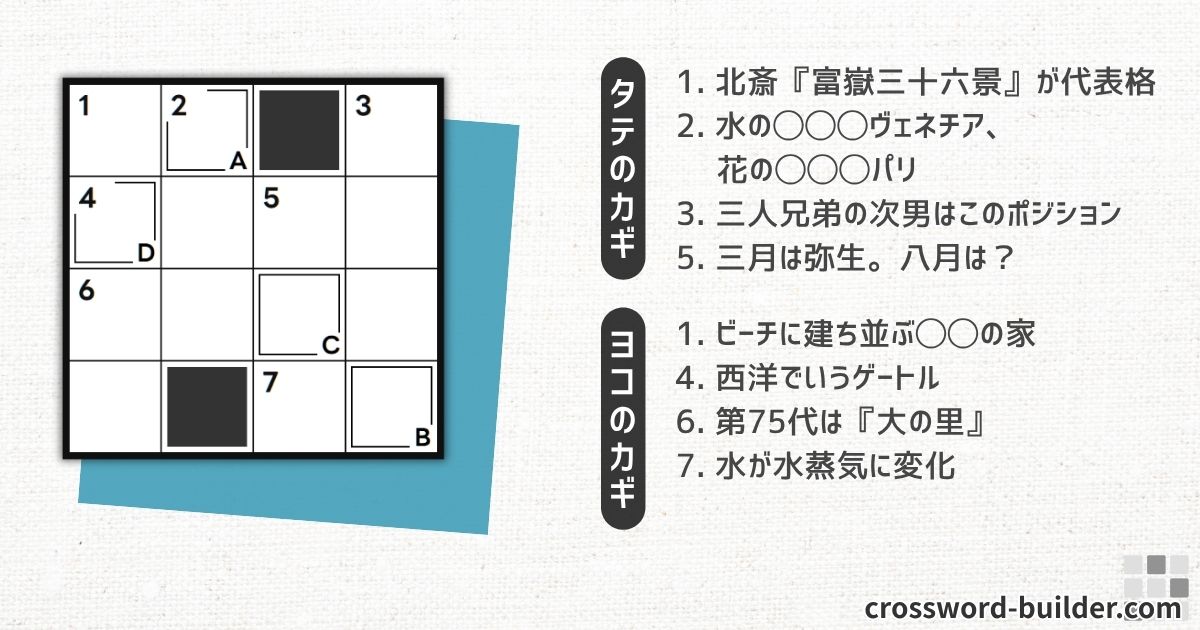 クロスワードパズル 小品#024「北斎『富嶽三十六景』が代表格」